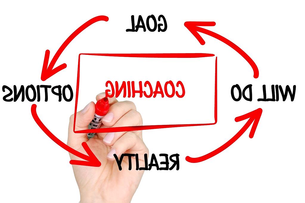 Hands writing goals on a notebook with a laptop and coffee nearby