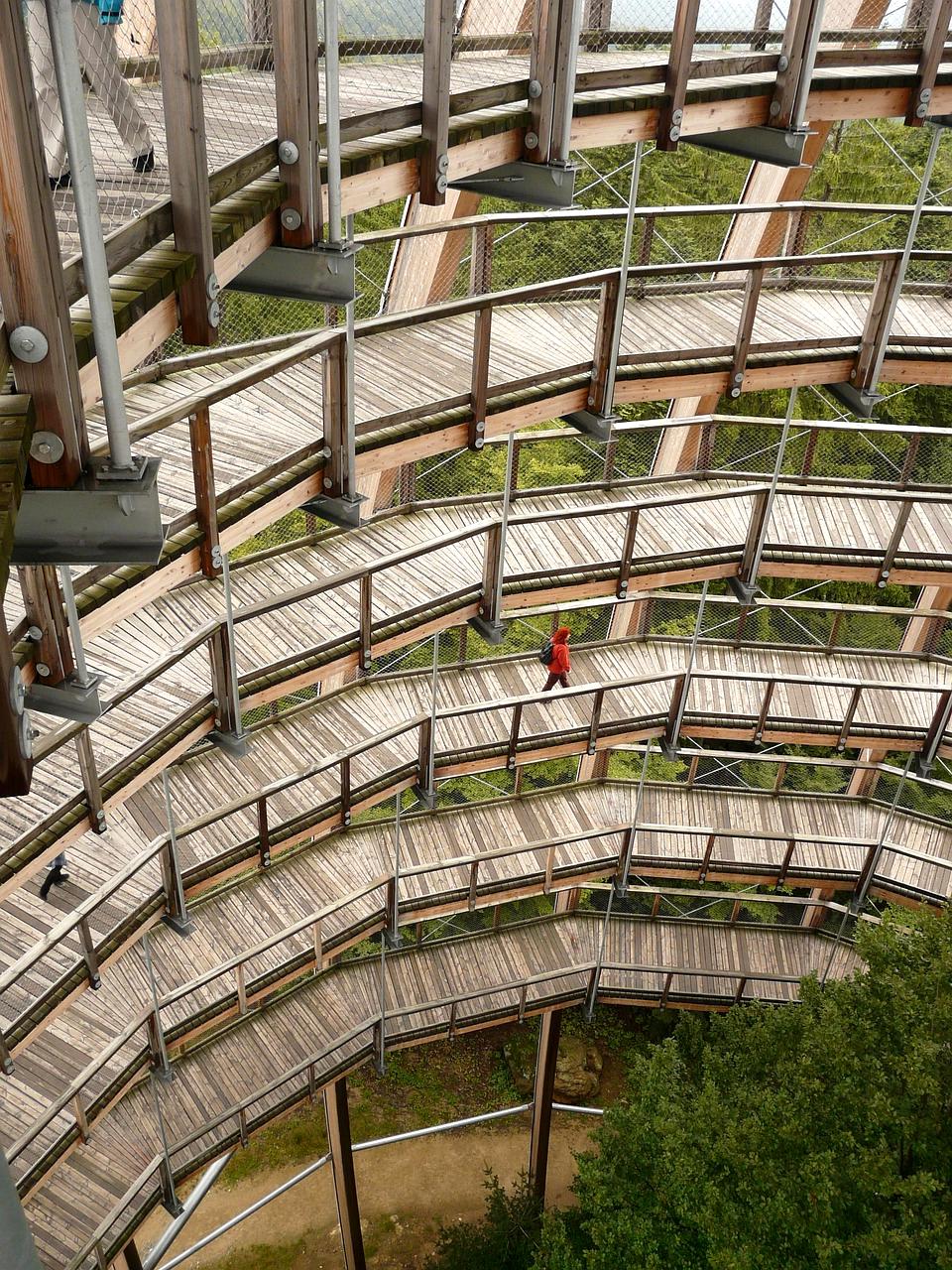 Markus Vogel, methodology architect