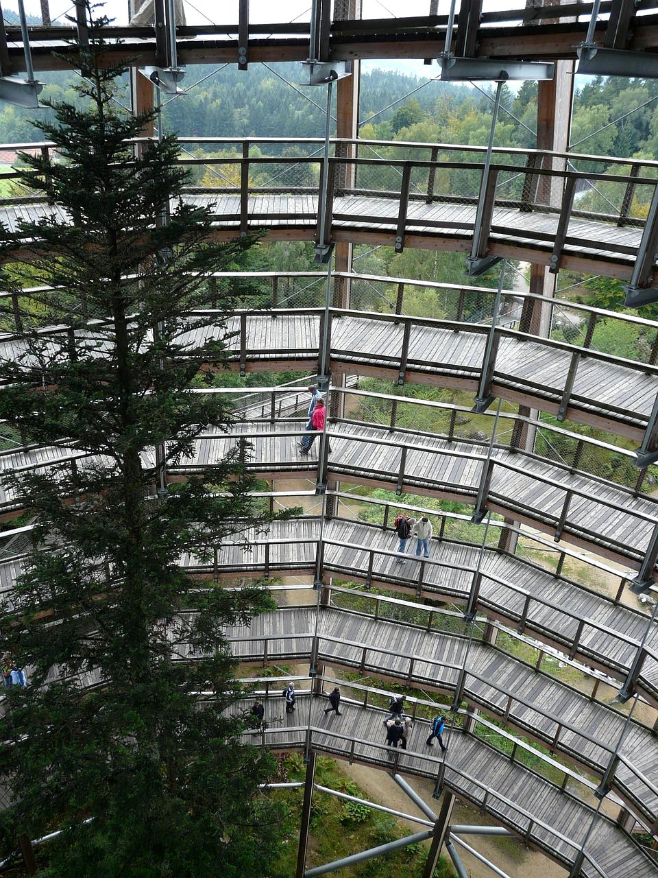 Graph showing statistical data on quantum productivity improvements